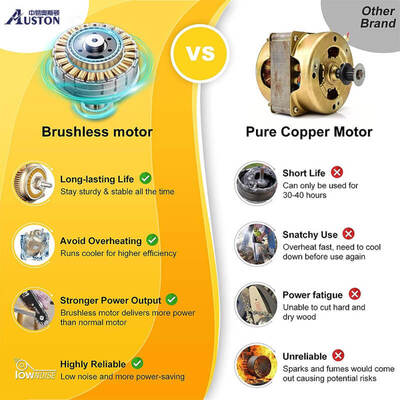 21V Electric Mini Cordless Chain Saw DIY Garden Chainsaw for Wood Cutting